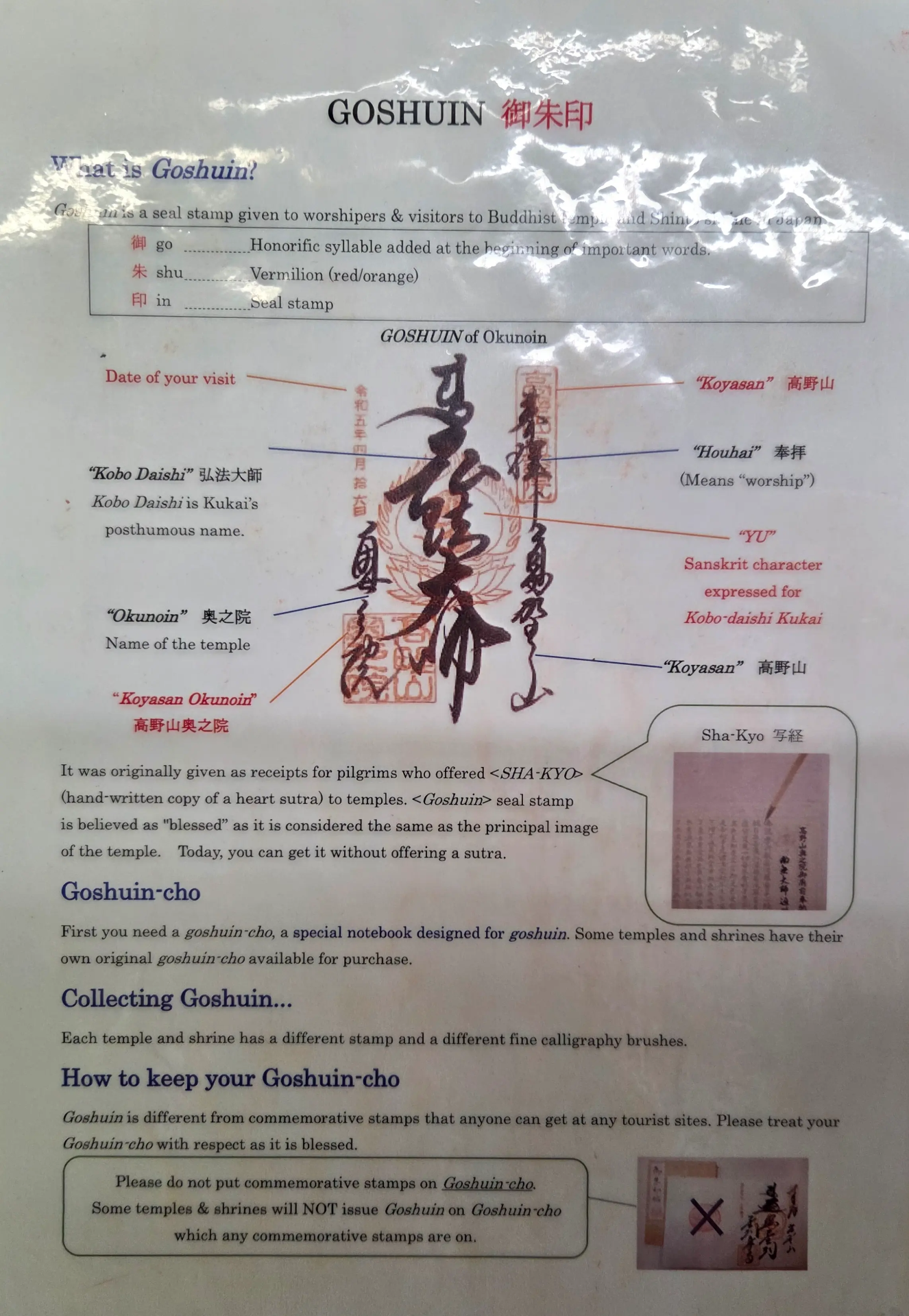 Struktura Goshuin a jeho popis